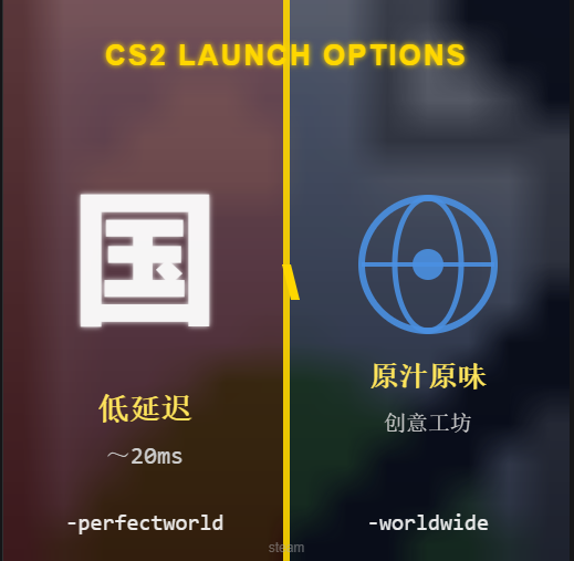 CS2启动选项大揭秘：国服vs国际服，看完这篇你就不纠结了-AGT赛事中心